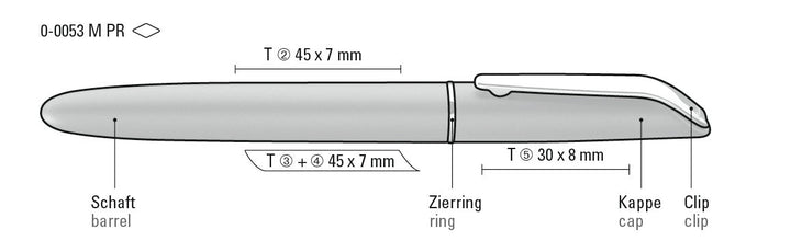 QUANTUM M PR