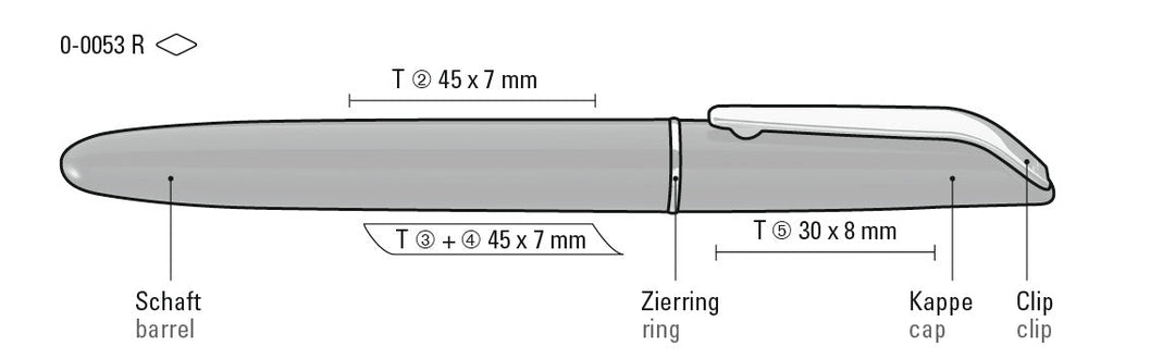 QUANTUM R