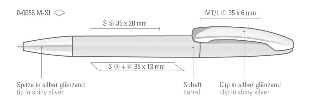 ICON M-SI