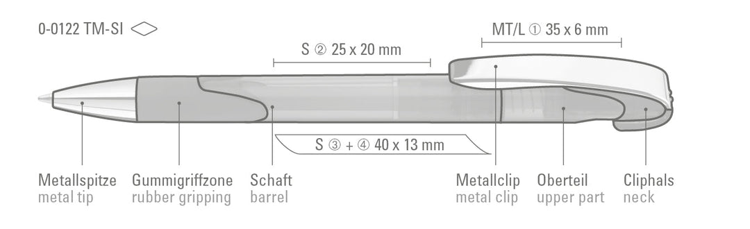 LOOK grip transparent M SI