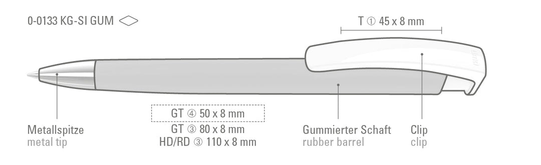 TRINITY KG SI GUM