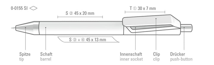 HIGHLIGHTER 3 - SET SI