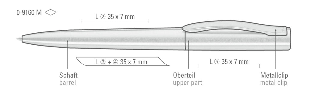 TITAN M