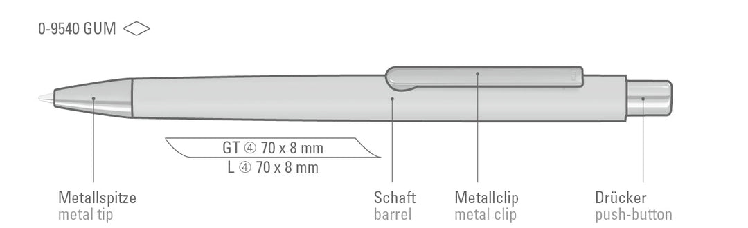 ELLIPSE GUM