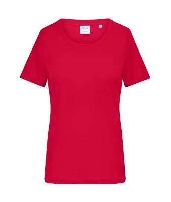 Ladies T-shirt 1:1 Rib