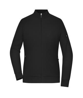 Ladies&rsquo; Zip Jacket Interlock