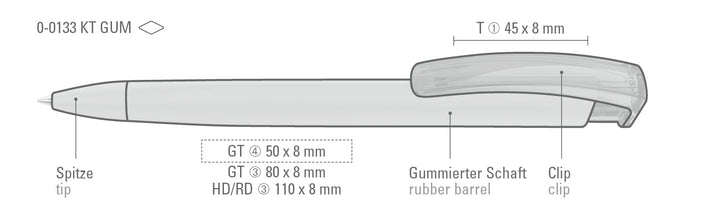 TRINITY K transparent GUM